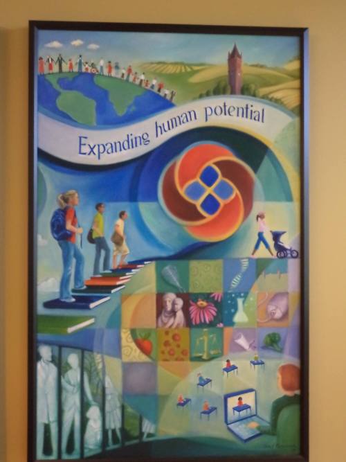 Expanding Human Potential