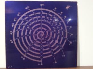 plate for e+l+e+m+e+n+t+a+l