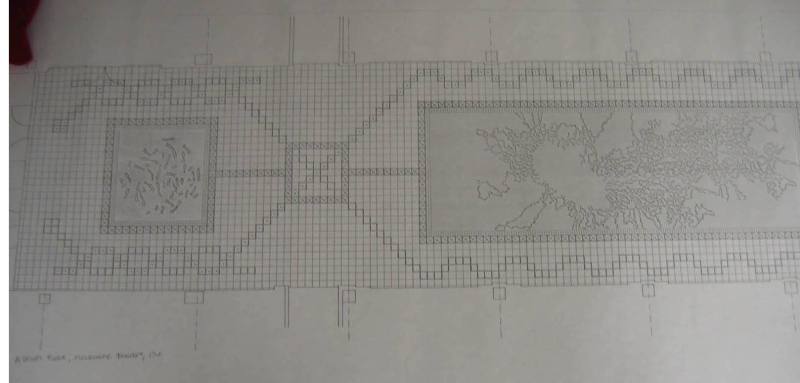 Preperatory Study of layout of Gene Pool