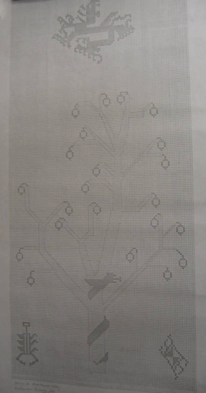 Detailed Layout of Moli Bio's Auditorium Mosaic