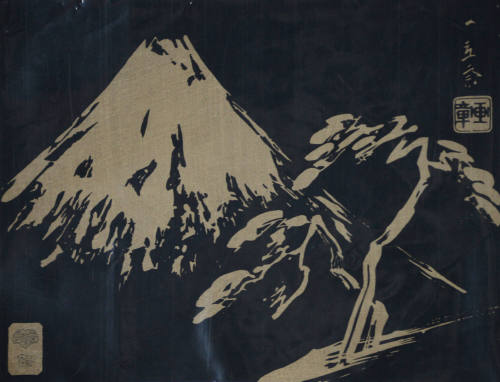 Mt Fuji and River Landscape