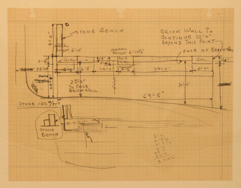 Study for Conversations: Studies for wall