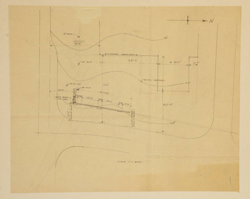 Study for Conversations: Aerial studies