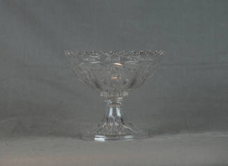 U.S. Glass Co. No. 15072 Kansas (AKA: Jewel with Dewdrop, States series)